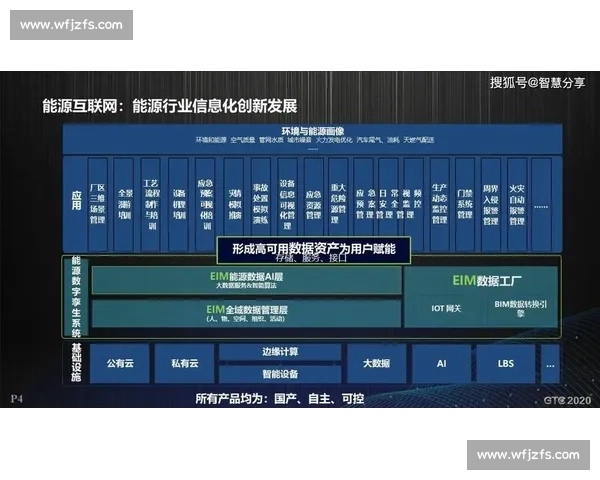 体育职业技能提升路径与实战应用创新研究探索 体育职业技能提升路径与实战应用创新研究探索