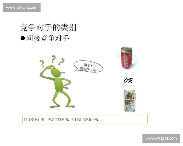 竞争对手分析视角下的市场策略优化与创新路径探索