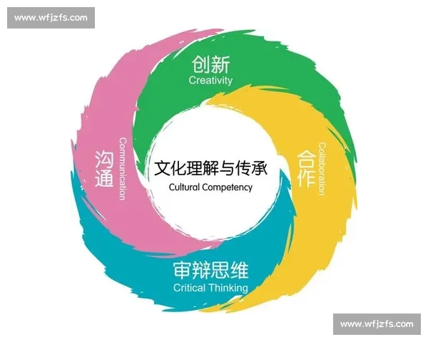 体育文化资源开发与传承模式创新研究与实践探索